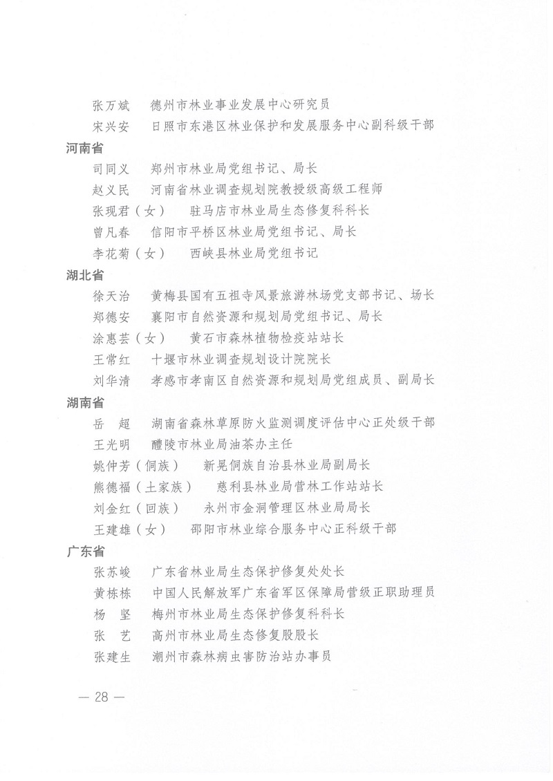 关于表彰全国绿化先进集体、劳动集体和先进工作者的决定 人社部发[2022]52号_页面_28.jpg