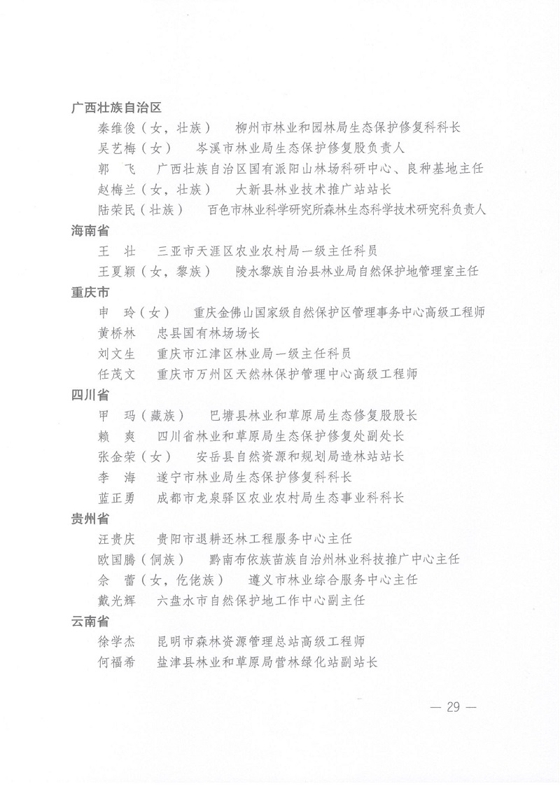 关于表彰全国绿化先进集体、劳动集体和先进工作者的决定 人社部发[2022]52号_页面_29.jpg