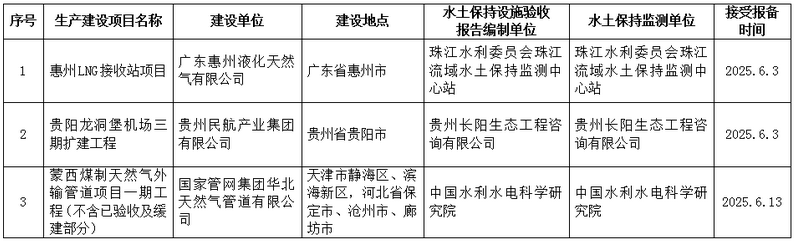 1750639972229359.png 图片1.png