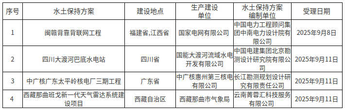 1757986255105587.png 图片1.png