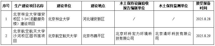 1758183323695049.png 图片5.png