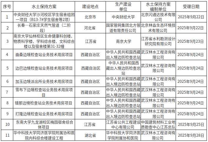 1759971141752195.png 图片1.png