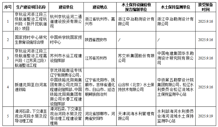 1760626029430403.png 图片3.png