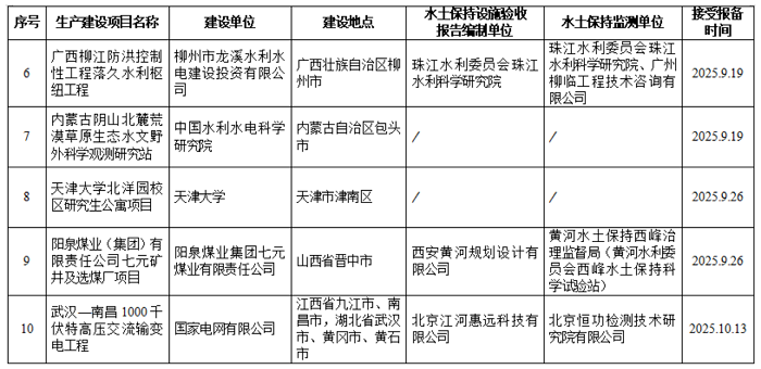 1760626112664711.png 图片4.png