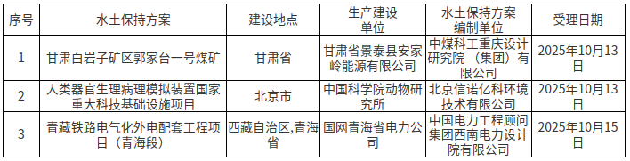 1760929093894028.png 图片1.png