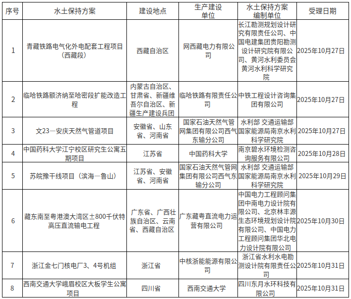 1762215405626585.png 图片1.png