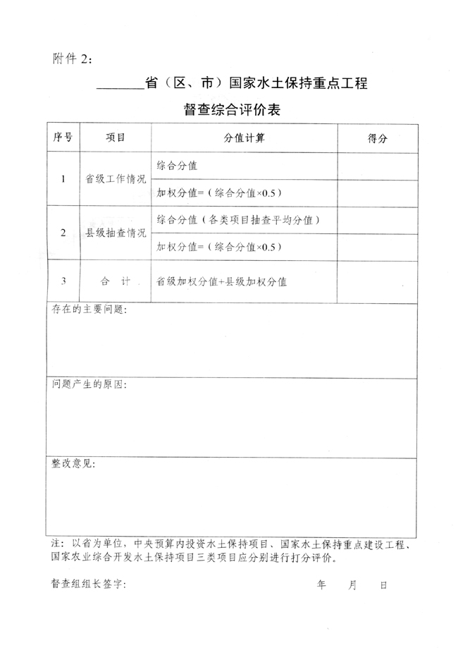 水利部办公厅关于开展国家水土保持重点工程督查工作的通知